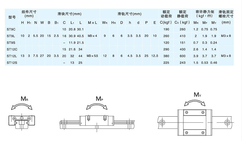 香蕉视频TV下载微型直线香蕉视频APP下载规格ST9C-04