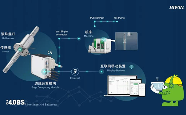 上银直线香蕉视频APP下载官网