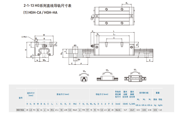 上银直线香蕉视频APP下载HGH15