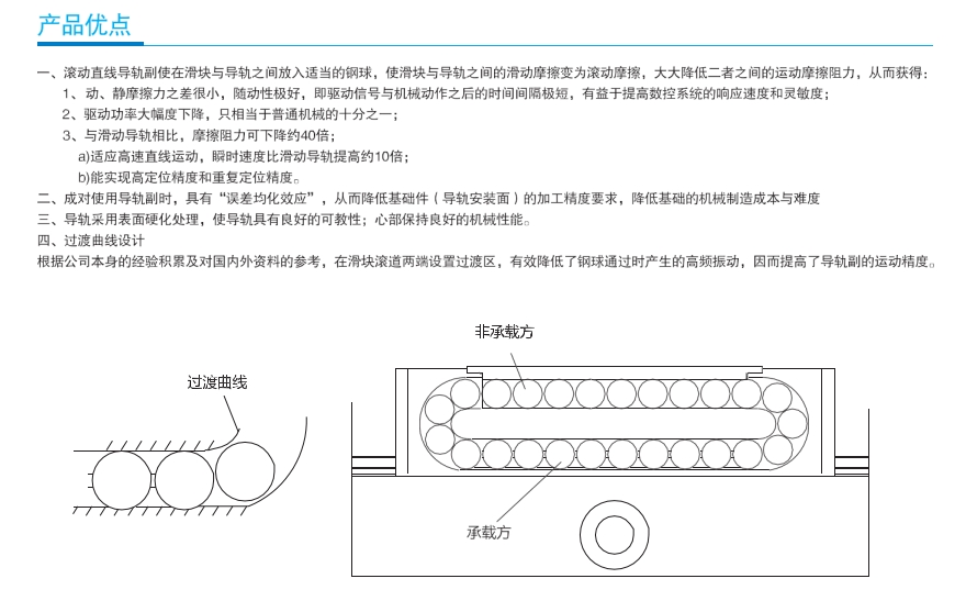 香蕉视频TV下载微型直线香蕉视频APP下载STW12L规格4