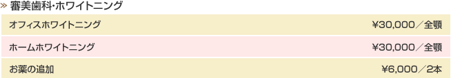 審美歯科・ホワイトニング
